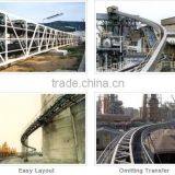 Idler Roller Feeder for Conveyor System From China