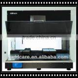 Food Safety Equipment