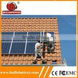 most efficient 42v low price mini solar panel/1kw solar panel 300w