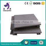 Durable Exterior Wpc Wall Cladding Panel Designs