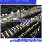 High Quality Explosion Proof LED Light ONN-M9 thumbnail-3