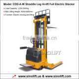 CDD-A-W Straddle Leg Hi-lift Full Electric Stacker