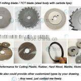 ISO K20 standard ceramic carbide disc cutter/cermet round cutter