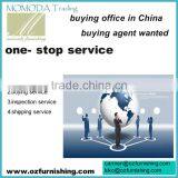 Professional International Drop Shipping to Worldwide thumbnail-5