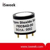 FECS42-20 Nitrogen Dioxide (NO2) Sensor