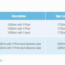 Disposable Enteral Feeding Bag Nutrition Bag1000ml 1200ml 1500ml With CE & ISO thumbnail-2