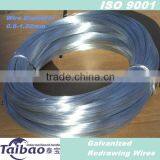20 Gauge gi Binding Wire for Construction Material thumbnail-1