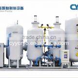 300Nm3/h PSA N2 Generator Plant for Sale thumbnail-4