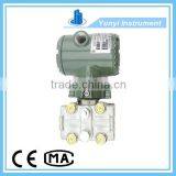 EJA440A High Static Gauge Pressure Transmitter Quality Choice