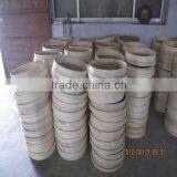 Cement Fineness Sieve Test