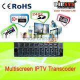 Complete Internet OTT/android Iptv Solution With IPTV Streaming Server,DVB to IP Gateway,Transcoder thumbnail-3