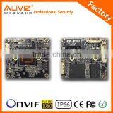 cctv camera system ip camera module