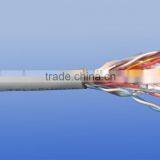 CAT5e 8P8C FTP Network Cable Patch Cord Network Cable