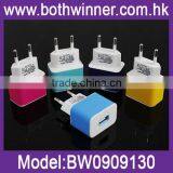 The Europe Direct Charger