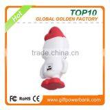 3D Pvc Dog Shaped Bulk Items Usb Stick From China thumbnail-2