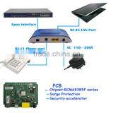 GPON ONT Home Gateway Router With 2LAN+Voice+WiFi China Supplier thumbnail-4