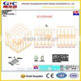 Practical and Handy Gravity Flow Rack thumbnail-2