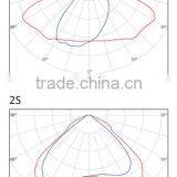 Singapore, 50W, All-In-One Infrare Sensor Solar LED Streetlight, LG LEDs, Integrated Infrare Sensor Solar LED Street Lamp thumbnail-6
