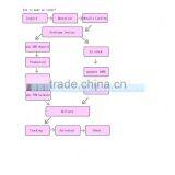 Garden Braid Hair Ornament Shop thumbnail-2