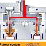 Professional Custom China Cold Runner Sub Gate Mould thumbnail-1