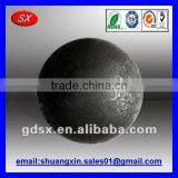 Dongguan High Polished Forging Steel Ball,Grinding Media Steel Ball (0.3-60mm,RoHS,SGS,ISO:9001:2008) thumbnail-1