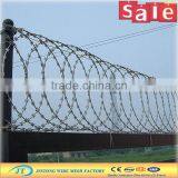 Galvanized Iron Razor Wire Flat Wrap Coil