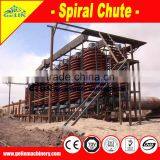 Best Ability Iron Sand Spiral Separator thumbnail-5