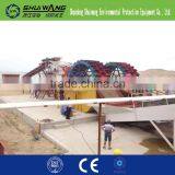 Bucket Sand Washing Machine With Large Capacity thumbnail-5