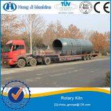 Rotary Kiln Design thumbnail-2