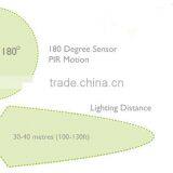 High Lumen Outdoor Ip65 30w Motion Sensor Led Work Light thumbnail-5