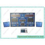 Basketball Scoreboard With Shot Clock
