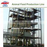 Hot Sale Good Choice Pet Food Processing Line thumbnail-6