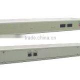 China Supplier Optical to Electrical STM-1 Ethernet Over SDH Multiplexer thumbnail-2