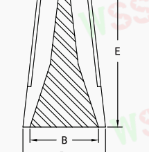 High Quality Plastic Wire Connector Closed End Wire Joint Connector Screw Twist On Terminal Connector thumbnail-1