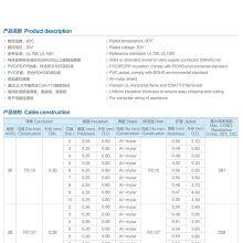 UL20379 CABLE thumbnail-1