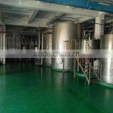 Qingdao Ever Leading Import & Export Co., Ltd. company overview - view 3 thumbnail