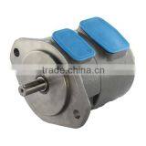 SQP Single Vane Pumps,plastic Siphon Pump,hydraulic Vane Pump,hydraulic Pump for Dump Truck thumbnail-2