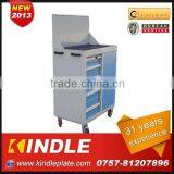Kindle 2013 Heavy Duty Hard Wearing Fitting Room Hardware Quality Choice