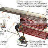 Circular Vibrating Screen MX-918 thumbnail-2
