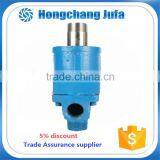 Storz Connection Rotary Union Names Thread Hydraulic Pipe Fitting thumbnail-3