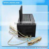 SMS Gateway, SMS Modem With Gsm Sim Slot 8 Port, Bulk SMS Modem thumbnail-5