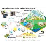 Power Meter Actuator / Power Socket Relay A08 thumbnail-6