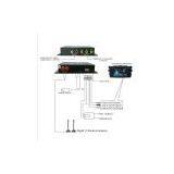 (M-618) DVB-T MPEG-4 Digital tv Dual Tuner for Car Support High Speed Mobile thumbnail-3