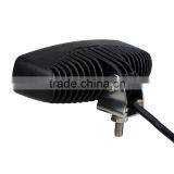 51W 48W LED Work Light thumbnail-4