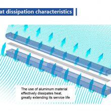 Hishine 80W X1 LED Linear Strip Light Led High Bay Lights thumbnail-4