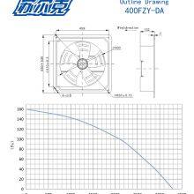 400FZY-DA Single-Flange External Rotor Axial Fan Industrial Equipment Cabinet Energy Reserve Cooling Fan thumbnail-5