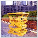 Popular high quality small scissor lift