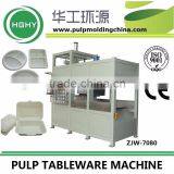 HGHY Paper Bowl Machine Manufacturer