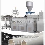 PVC water pipe extrusion machine manufacturer