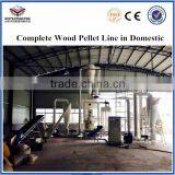 2.5 Tons per Hour Wood Pelleting Machine, CE Biomass Wood Pellet Line Popular Used in Bulgaria thumbnail-2